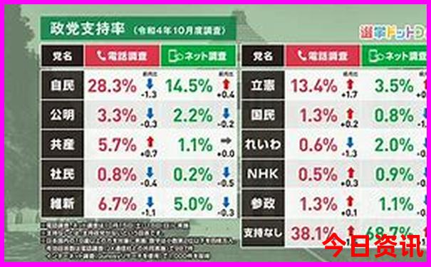 暑假旅游人少的地方有哪些